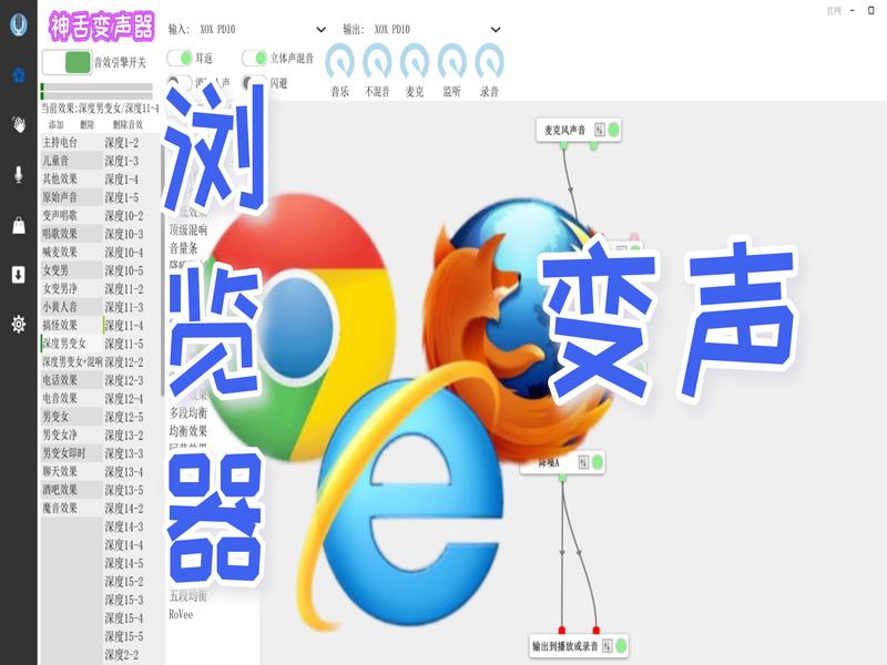 在线变声的变声器，能在浏览器中变声，还是实时变声？